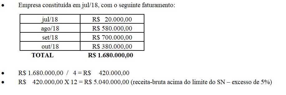 migrar-do-simples-nacional