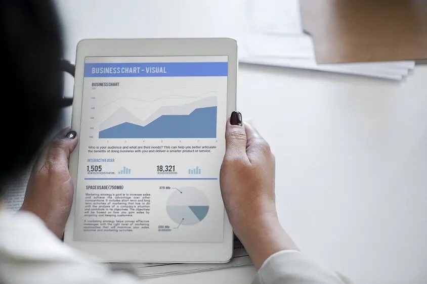 Resumo do processo de abertura de empresa - infográfico - como abrir empresa em SP