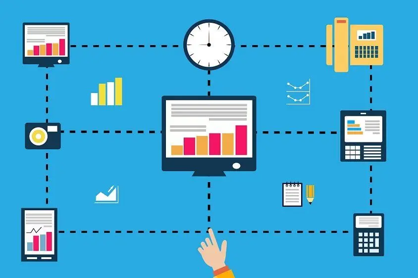 As ferramentas de gestão de processos - abrir novo negócio